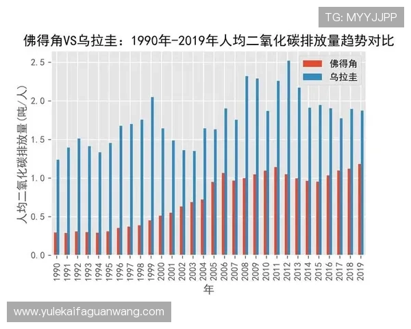 乌拉圭vs佛得角比赛战术对决及胜负关键因素解析